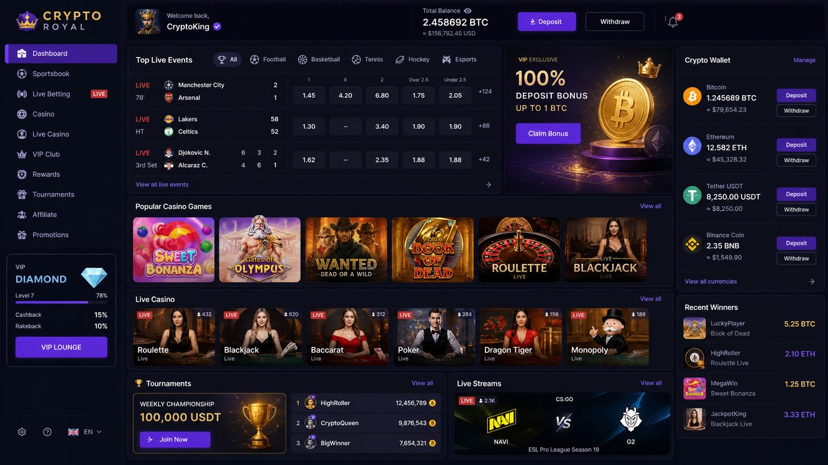 Best Anonymous Betting Sites for UK Punters