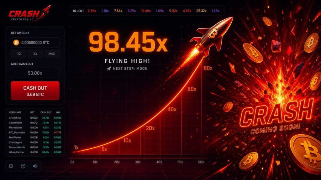 fast withdrawal no verification casinos